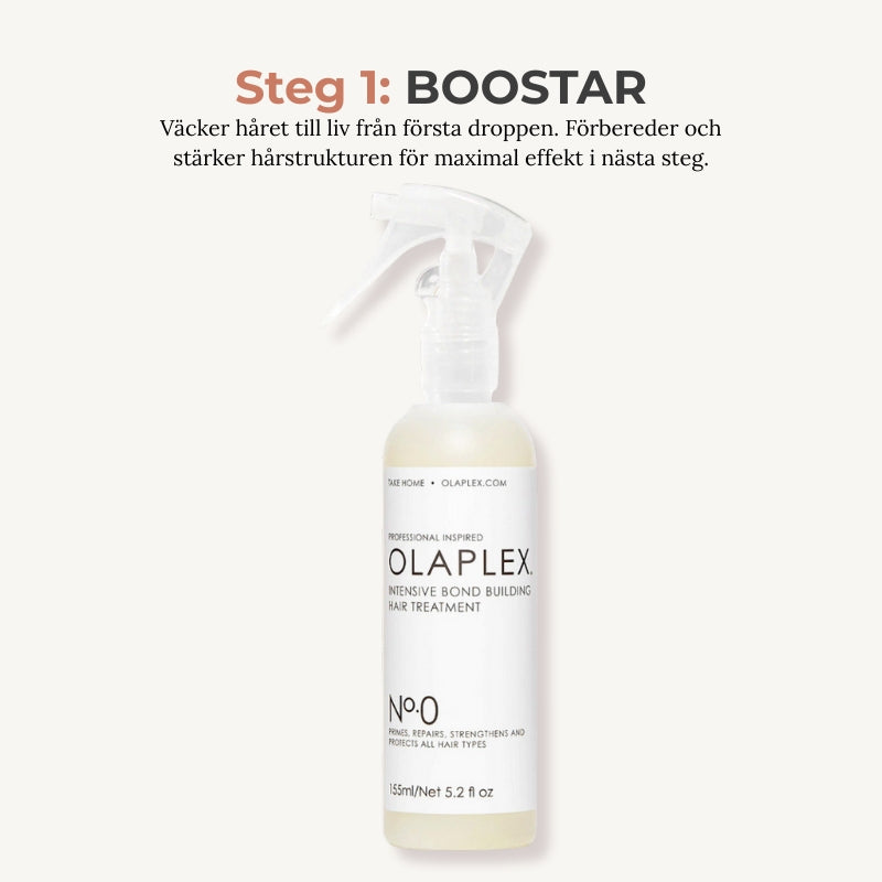 Olaplex Duo No 0 & No 3 - 155ml + 100ml