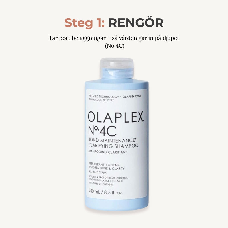 Glow Rehab – Olaplex No.4C & No.8 för djuprengöring, fukt & glans